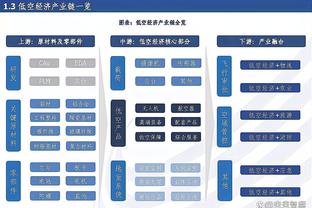 万博最新登录页面截图3